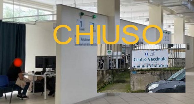 chiuso